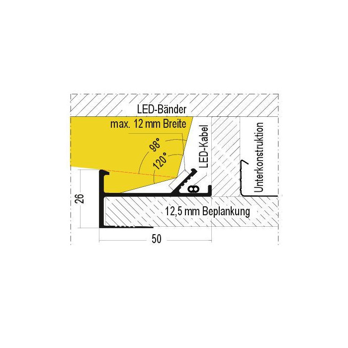 Protektor LED Aluminium White Colour Edge Profile 26mm x 50mm x 1.5m 1 Length