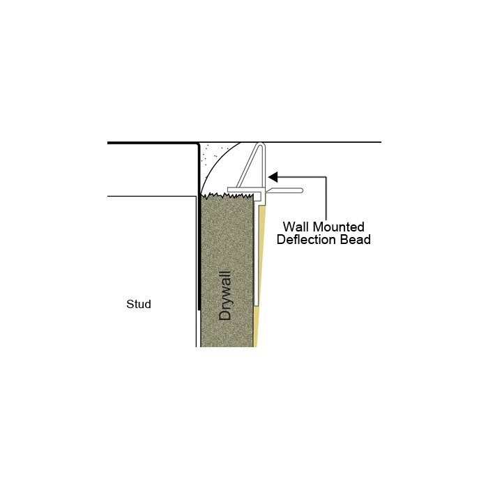 Trim-Tex Wall Mounted Deflection Bead 1 x 3m Length 9220